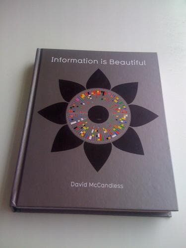 Information is Beautiful