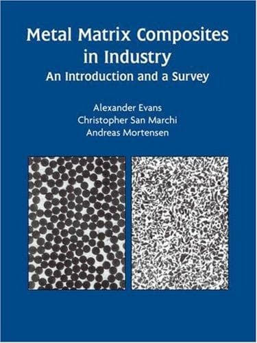 Metal matrix composites in industry